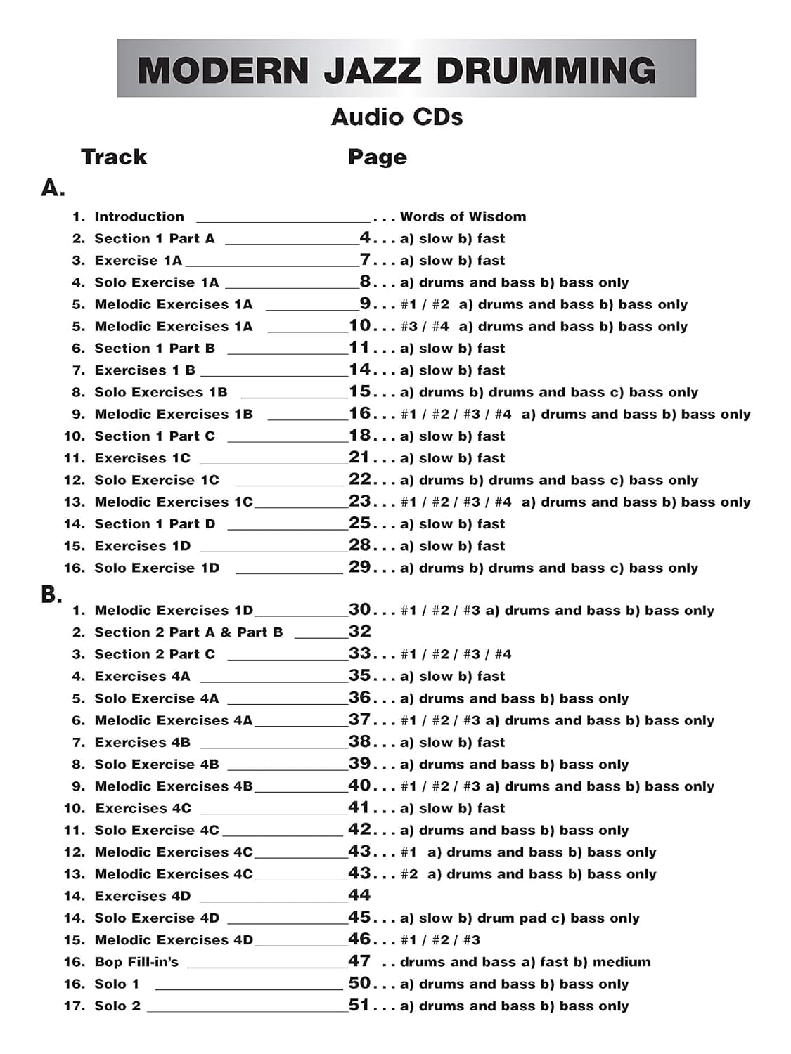 Advanced Techniques for the Modern Drummer, Vol 1, by Jim Chapin BOOKS VIDEOS DVD MAGAZINE Alfred 