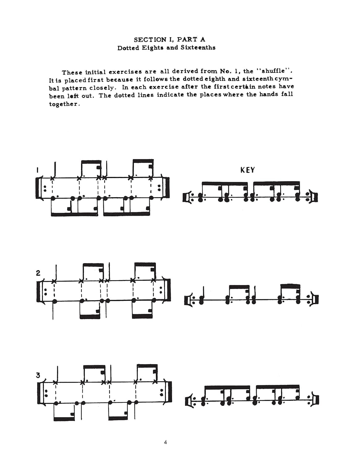 Advanced Techniques for the Modern Drummer, Vol 1, by Jim Chapin BOOKS VIDEOS DVD MAGAZINE Alfred 